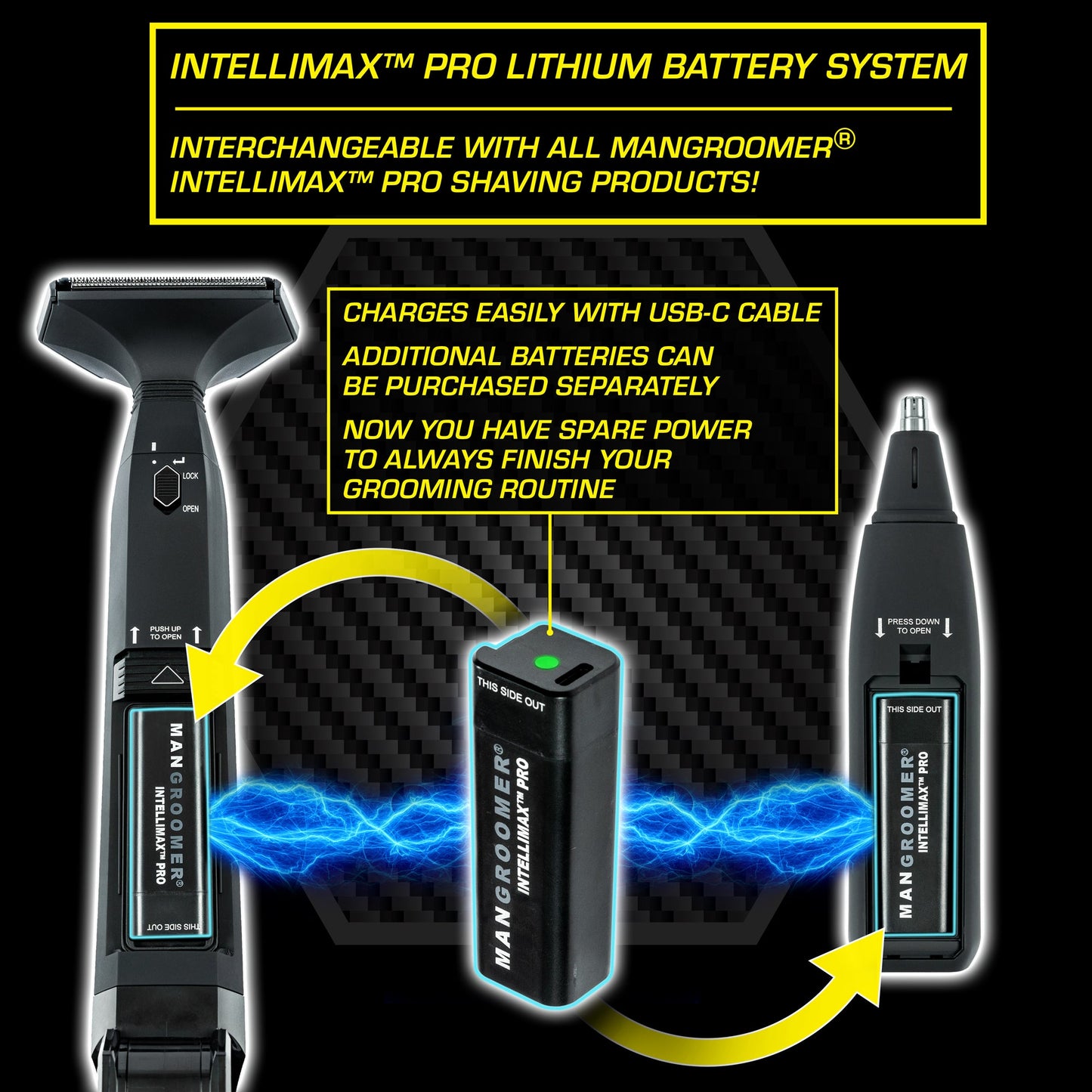 INTELLIMAX™ PRO Rechargeable and Swappable BATTERY for use in Any and All New INTELLIMAX™ PRO by MANGROOMER® Products!