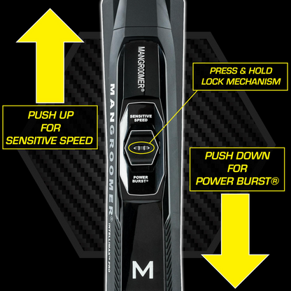 INTELLIMAX™ PRO Back Hair Shaver with 2 Shock Absorber Flex Heads, Power Hinge, Extreme Reach Handle and Advanced 2.7" Extra-Wide Blade Design